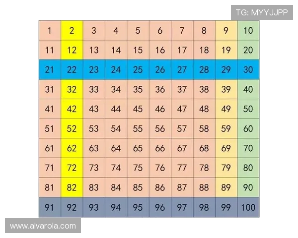 如何利用百家乐记路软件分析趋势赢得更多赌局的详细操作步骤解析 如何利用百家乐记路软件分析趋势赢得更多赌局的详细操作步骤解析